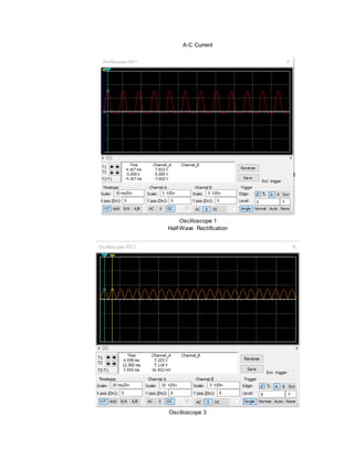 A-C Current
Oscilloscope 1
Half-Wave Rectification
Oscilloscope 3
 