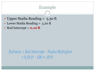Example
 Upper Stadia Reading = 5.30 ft
 Lower Stadia Reading = 5.20 ft
 Rod Intercept = 0.10 ft
 
