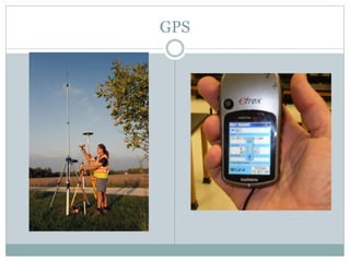GPS
 