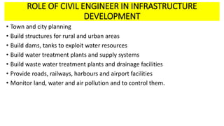 ROLE OF CIVIL ENGINEER IN INFRASTRUCTURE
DEVELOPMENT
• Town and city planning
• Build structures for rural and urban areas
• Build dams, tanks to exploit water resources
• Build water treatment plants and supply systems
• Build waste water treatment plants and drainage facilities
• Provide roads, railways, harbours and airport facilities
• Monitor land, water and air pollution and to control them.
 