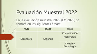 Evaluación Muestral 2022
En la evaluación muestral 2022 (EM 2022) se
tomará en las siguientes áreas:
NIVEL GRADO ÁREAS
Sec...