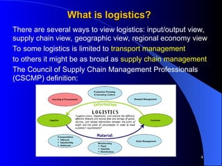 transport economics chapter 1 part .ppt