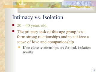 Intimacy vs. Isolation 20 – 40 years old The primary task of this age group is to form strong relationships and to achieve a sense of love and companionship If no close relationships are formed, isolation results 