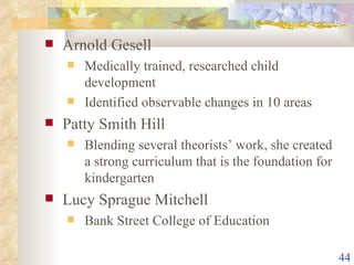 Arnold Gesell Medically trained, researched child development Identified observable changes in 10 areas Patty Smith Hill Blending several theorists’ work, she created a strong curriculum that is the foundation for kindergarten Lucy Sprague Mitchell Bank Street College of Education 