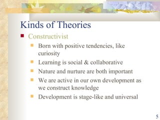 Kinds of Theories Constructivist Born with positive tendencies, like curiosity Learning is social & collaborative Nature and nurture are both important We are active in our own development as we construct knowledge Development is stage-like and universal 