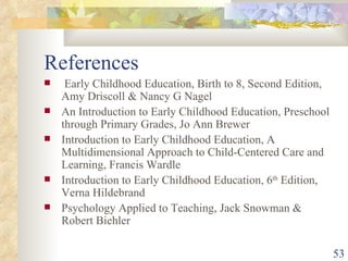 References Early Childhood Education, Birth to 8, Second Edition, Amy Driscoll & Nancy G Nagel An Introduction to Early Childhood Education, Preschool through Primary Grades, Jo Ann Brewer Introduction to Early Childhood Education, A Multidimensional Approach to Child-Centered Care and Learning, Francis Wardle Introduction to Early Childhood Education, 6 th  Edition, Verna Hildebrand Psychology Applied to Teaching, Jack Snowman & Robert Biehler 