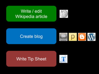 Write / edit<br />Wikipedia article<br />Create blog<br />Write Tip Sheet <br />