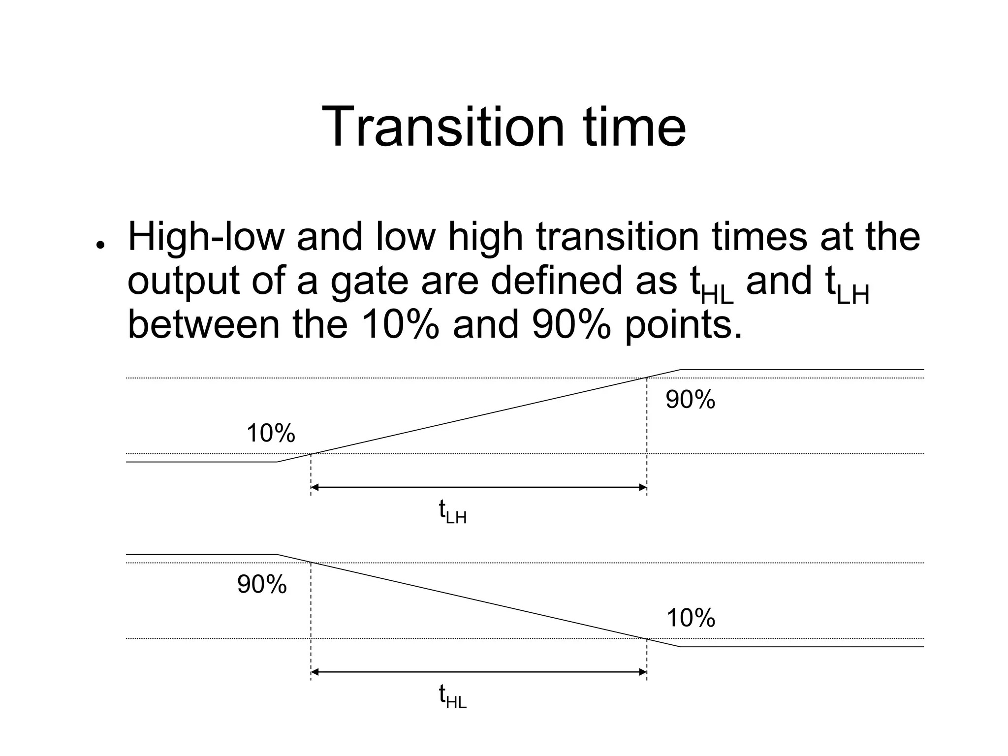 Transition time
● High-low and low high transition times at the
output of a gate are defined as tHL and tLH
between the 10% and 90% points.
tLH
10%
90%
tHL
10%
90%
 