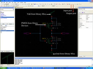 Vdd from library Misc
Gnd from library Misc
PMOS from library
Devices
Input port
Output port
 