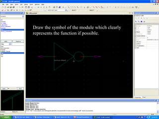 Draw the symbol of the module which clearly
represents the function if possible.
 
