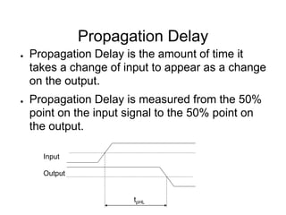 Propagation Delay
● Propagation Delay is the amount of time it
takes a change of input to appear as a change
on the output.
● Propagation Delay is measured from the 50%
point on the input signal to the 50% point on
the output.
Input
Output
tpHL
 