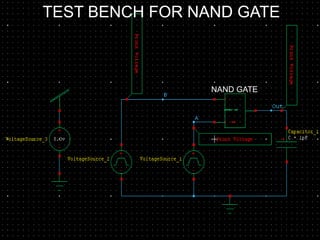 NAND GATE
TEST BENCH FOR THE NAND GATE
NAND GATE
TEST BENCH FOR NAND GATE
NAND GATE
TEST BENCH FOR NAND GATE
 