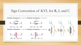 Sign Convention of KVL for R, L and C
 