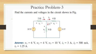 Practice Problem-3
 