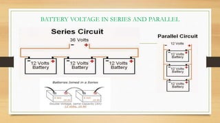 BATTERY VOLTAGE IN SERIES AND PARALLEL
 
