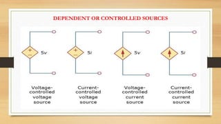 DEPENDENT OR CONTROLLED SOURCES
 