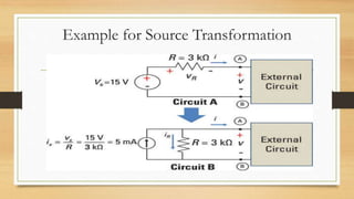 Example for Source Transformation
 
