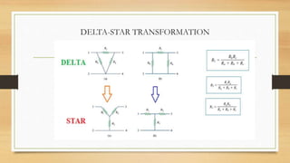 DELTA-STAR TRANSFORMATION
 