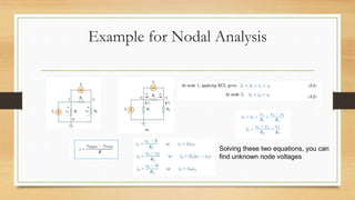 Example for Nodal Analysis
Solving these two equations, you can
find unknown node voltages
 