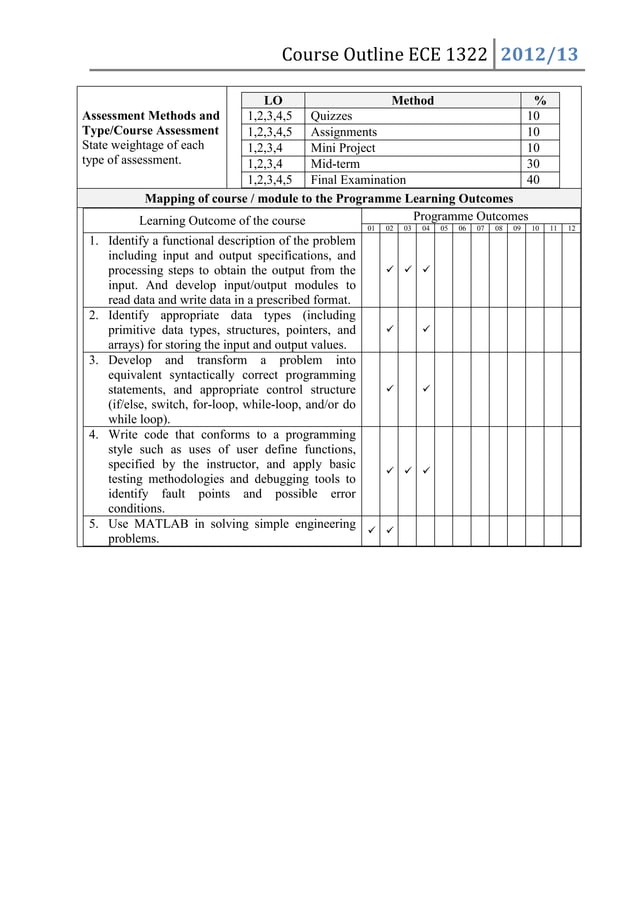 Ece 1322 programming_for_engineers_s1_201213(1) | PDF