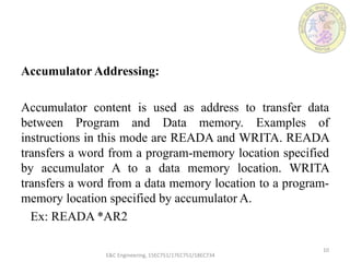Accumulator Addressing:
Accumulator content is used as address to transfer data
between Program and Data memory. Examples of
instructions in this mode are READA and WRITA. READA
transfers a word from a program-memory location specified
by accumulator A to a data memory location. WRITA
transfers a word from a data memory location to a program-
memory location specified by accumulator A.
Ex: READA *AR2
E&C Engineering, 15EC751/17EC751/18EC734
10
 