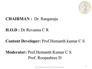CHAIRMAN : Dr. Rangaraju
H.O.D : Dr Revanna C R
Content Developer: Prof.Hemanth kumar C S
Moderator: Prof.Hemanth Kumar C S
Prof. Roopashree D
13
E&C Engineering, 15EC751/17EC751/18EC734
 