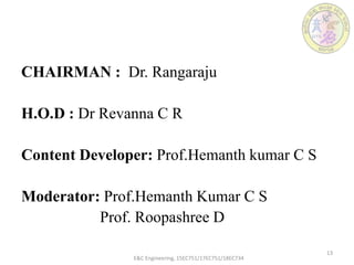 CHAIRMAN : Dr. Rangaraju
H.O.D : Dr Revanna C R
Content Developer: Prof.Hemanth kumar C S
Moderator: Prof.Hemanth Kumar C S
Prof. Roopashree D
E&C Engineering, 15EC751/17EC751/18EC734
13
 