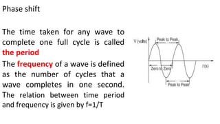 Phase shift
The time taken for any wave to
complete one full cycle is called
the period
The frequency of a wave is defined
as the number of cycles that a
wave completes in one second.
The relation between time period
and frequency is given by f=1/T
 