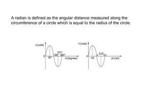 A radian is defined as the angular distance measured along the
circumference of a circle which is equal to the radius of the circle.
 