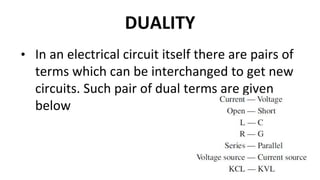 DUALITY
• In an electrical circuit itself there are pairs of
terms which can be interchanged to get new
circuits. Such pair of dual terms are given
below
 