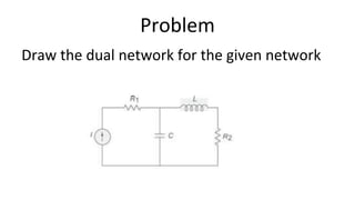 Problem
Draw the dual network for the given network
 