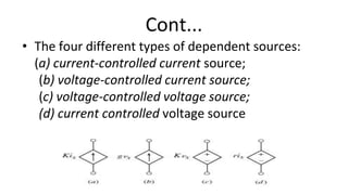 Cont...
• The four different types of dependent sources:
(a) current-controlled current source;
(b) voltage-controlled current source;
(c) voltage-controlled voltage source;
(d) current controlled voltage source
 