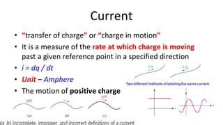 Current
• “transfer of charge” or “charge in motion”
• It is a measure of the rate at which charge is moving
past a given reference point in a specified direction
• i = dq / dt
• Unit – Amphere
• The motion of positive charge
 