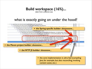 Build workspace (16%)...
taken from a different case

what is exactly going on under the hood?
•

•

the Spring-speciﬁc builder: sloooooow...

the Maven project builder: slooooow...

•

the WTP JS builder: slooooow...

•

the core implementation is ultra fast (compiling
Java, for example, but also reconciling, invoking
content assist, etc.)

 