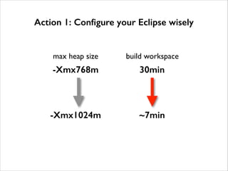 Action 1: Conﬁgure your Eclipse wisely

max heap size

build workspace

-Xmx768m

30min

!

!

!

!

!

!

-Xmx1024m

~7mi...