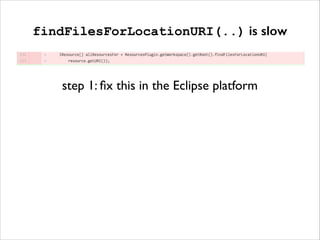 findFilesForLocationURI(..) is slow

step 1: ﬁx this in the Eclipse platform

 
