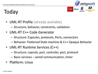 Improving embedded software development productivity 
Today 
• UML-RT Profile (already available) 
– Structure, behavior, constraints, validation 
• UML-RT C++ Code Generator 
– Structure: Capsules, protocols, Ports, connectors 
– Behavior: Flattened State machine & C++ Opaque Behavior 
• UML-RT Runtime Services (C++) 
– Structure: capsule, part, controler, port, protocol 
– Basic services – wired communication, timer 
• Platform: Linux 
© 2014 Zeligsoft 
 