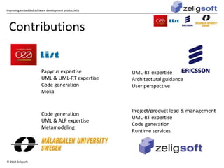 Improving embedded software development productivity 
© 2014 Zeligsoft 
Papyrus expertise 
UML & UML-RT expertise 
Code generation 
Moka 
UML-RT expertise 
Architectural guidance 
User perspective 
Code generation 
UML & ALF expertise 
Metamodeling 
Project/product lead & management 
UML-RT expertise 
Code generation 
Runtime services 
Contributions 
 