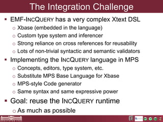 The Integration Challenge 
 EMF-INCQUERY has a very complex Xtext DSL 
o Xbase (embedded in the language) 
o Custom type ...
