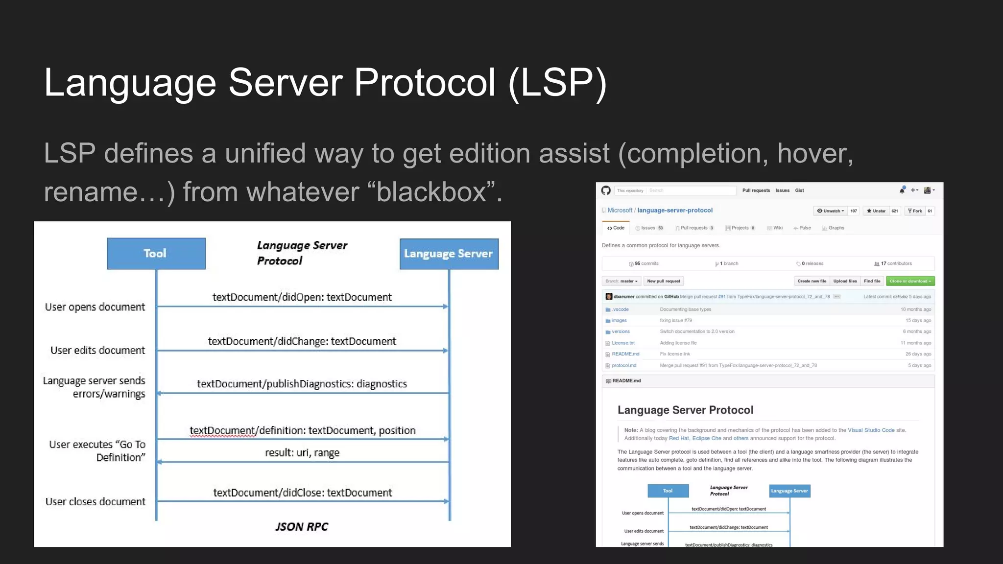 Language Server Protocol (LSP)
LSP defines a unified way to get edition assist (completion, hover,
rename…) from whatever “blackbox”.
 
