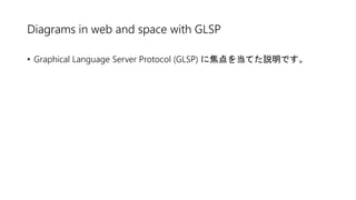 Diagrams in web and space with GLSP
• Graphical Language Server Protocol (GLSP) に焦点を当てた説明です。
 