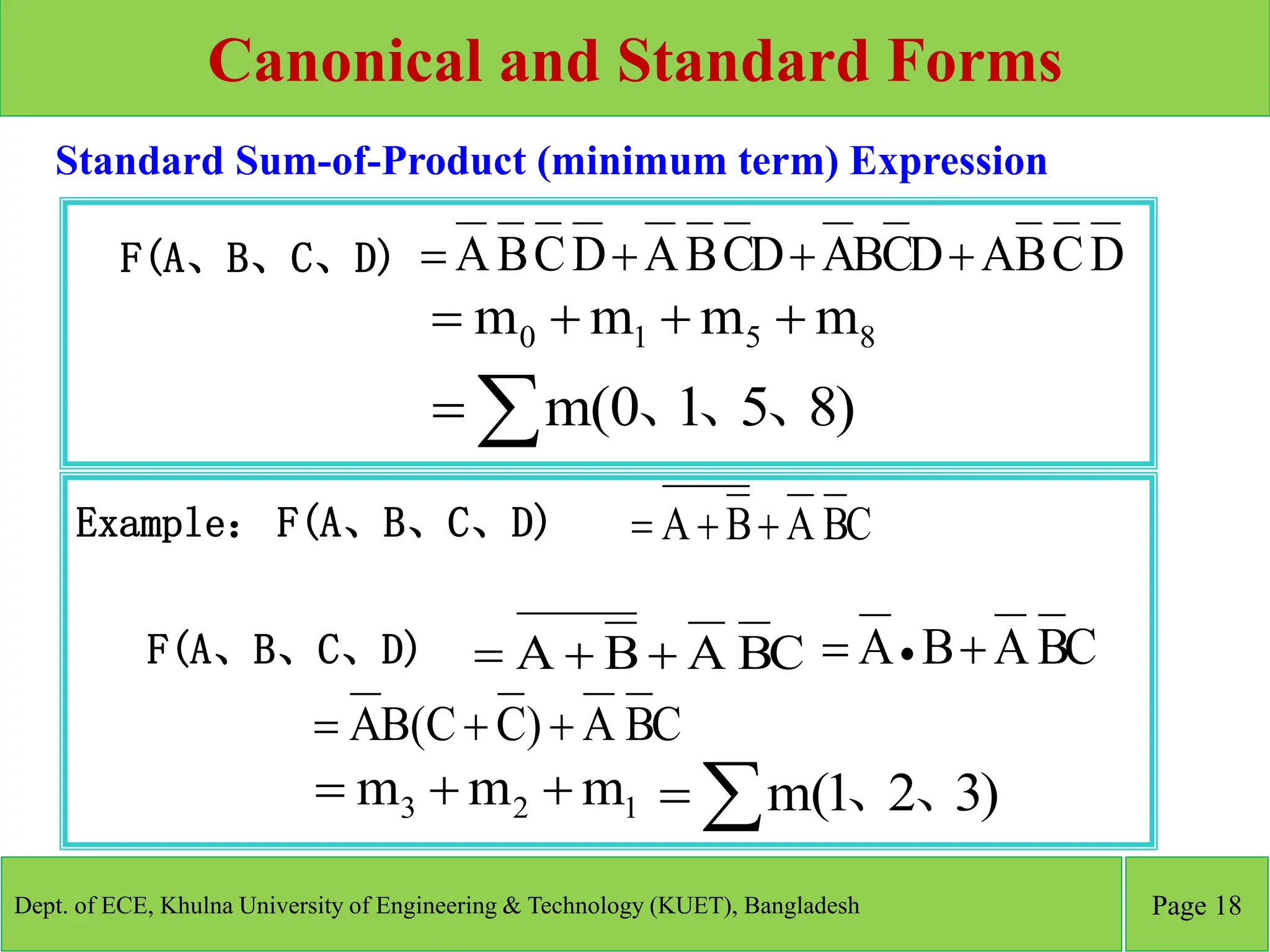 Canonical and Standard Forms
Dept. of ECE, Khulna University of Engineering & Technology (KUET), Bangladesh Page 18
Standard Sum-of-Product (minimum term) Expression
F(A、B、C、D) D
C
B
A
D
C
B
A
D
C
B
A
D
C
B
A 



8
5
1
0 m
m
m
m 




 )
8
5
1
0
(
m 、
、
、
Example： F(A、B、C、D) C
B
A
B
A 


F(A、B、C、D) C
B
A
B
A 

 C
B
A
B
A 
 
C
B
A
)
C
C
(
B
A 


1
2
3 m
m
m 

 
 )
3
2
1
(
m 、
、
 