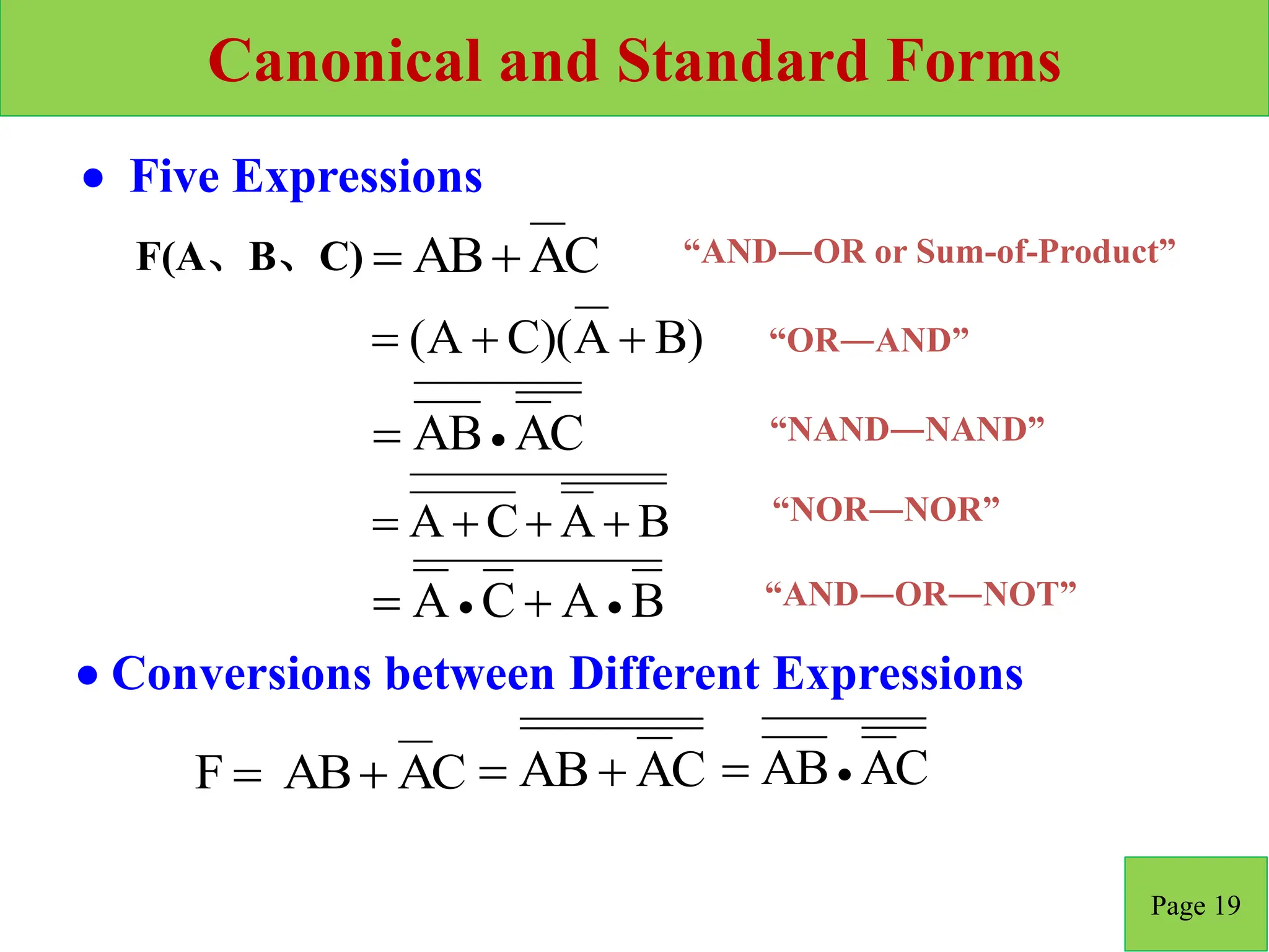 Canonical and Standard Forms
Page 19
 Five Expressions
F(A、B、C) C
A
AB
 “AND―OR or Sum-of-Product”
)
B
A
)(
C
A
( 

 “OR―AND”
C
A
AB
 “NAND―NAND”
B
A
C
A 


 “NOR―NOR”
B
A
C
A 
 
 “AND―OR―NOT”
 Conversions between Different Expressions
C
A
AB
F 
 C
A
AB 
 C
A
AB

 
