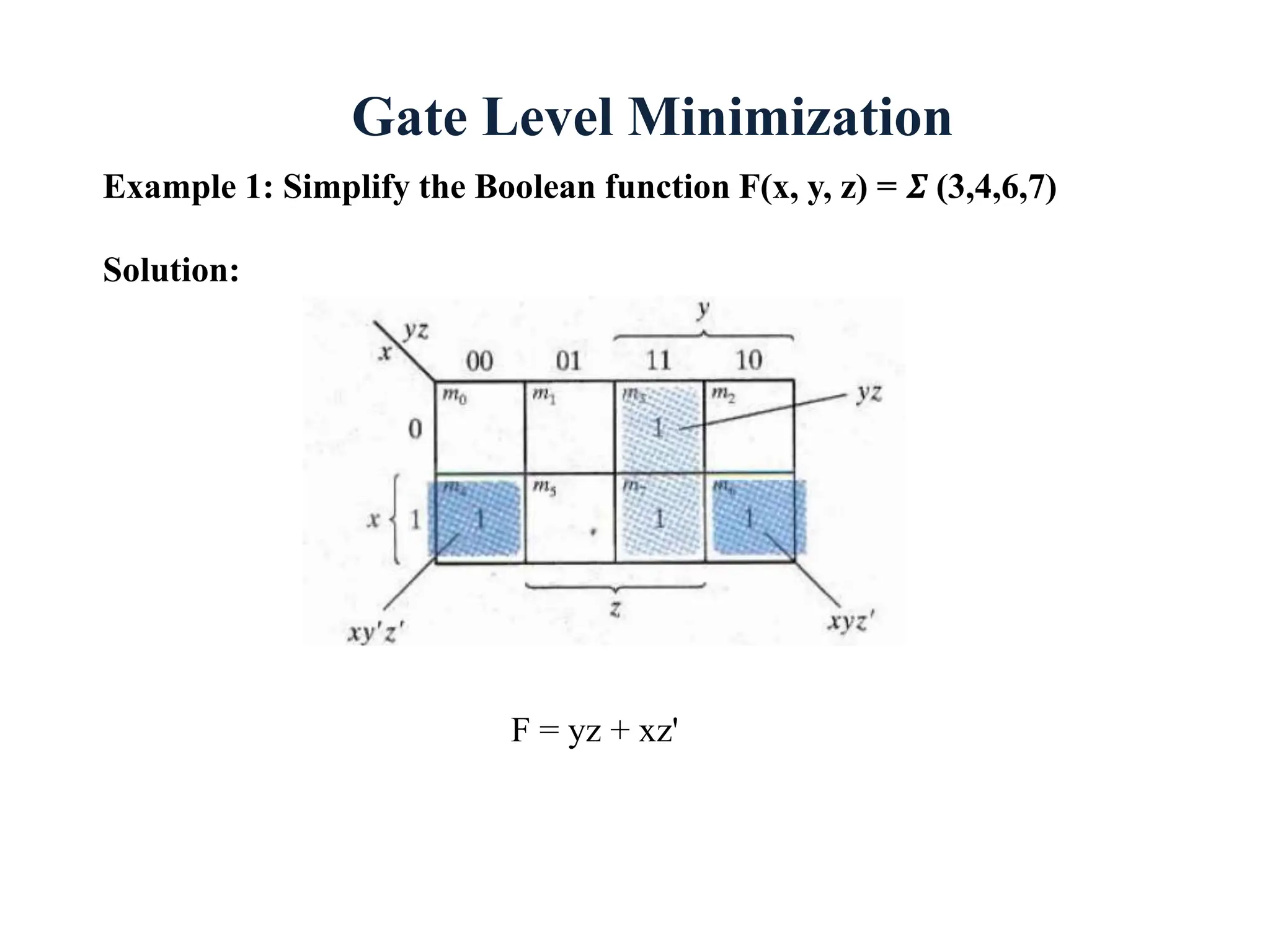 Gate Level Minimization
Example 1: Simplify the Boolean function F(x, y, z) = 𝜮 (3,4,6,7)
Solution:
F = yz + xz'
 