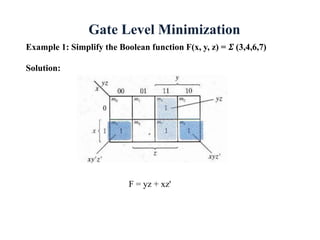 Gate Level Minimization
Example 1: Simplify the Boolean function F(x, y, z) = 𝜮 (3,4,6,7)
Solution:
F = yz + xz'
 