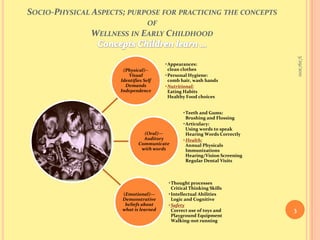 Socio-Physical Aspects; purpose for practicing the concepts of  Wellness in Early ChildhoodConcepts Children learn …9/16/20103