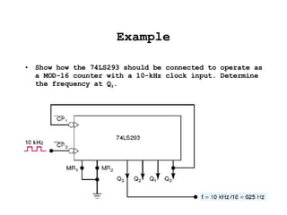 Example Show how the 74LS293 should be connected to operate as a MOD-16 counter with a 10-kHz clock input. Determine the frequency at Q 3 . 