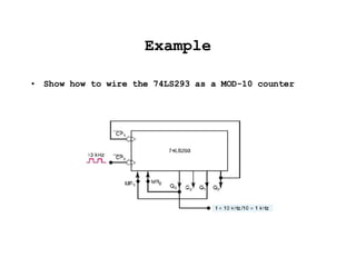 Example Show how to wire the 74LS293 as a MOD-10 counter 