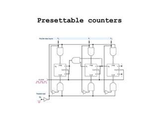 Presettable counters 