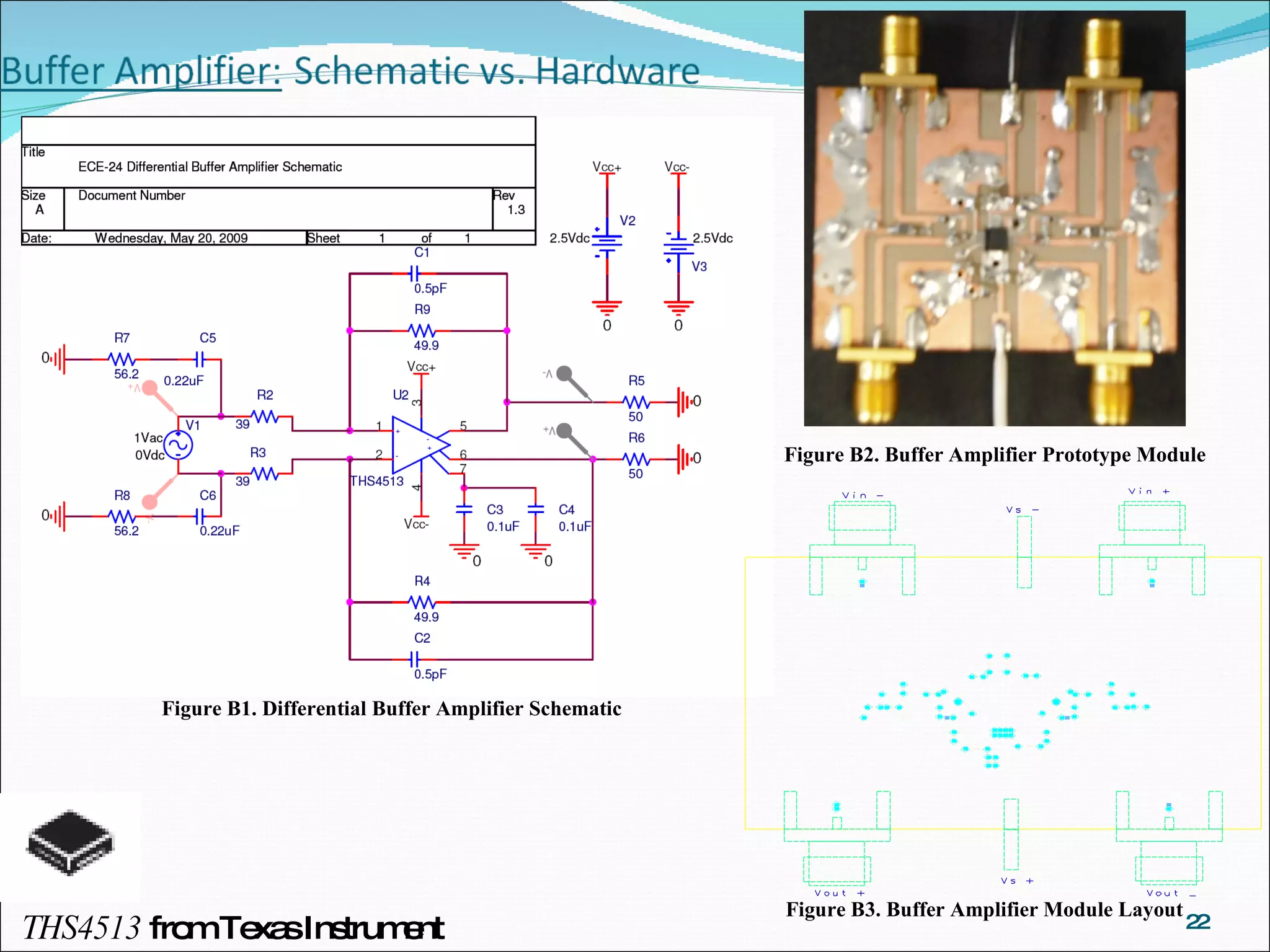 THS4513  from Texas Instrument Figure B1. Differential Buffer Amplifier Schematic Figure B3. Buffer Amplifier Module Layout Figure B2. Buffer Amplifier Prototype Module 